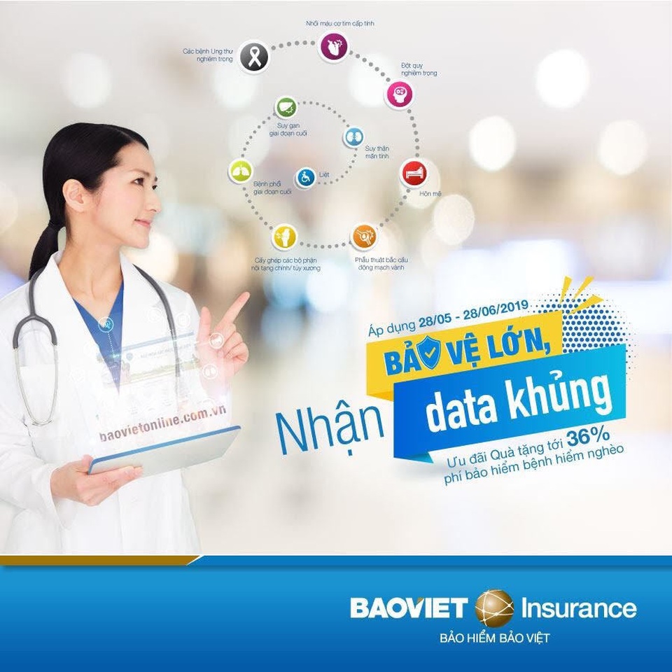 Cách ứng phó “thông minh” nếu chẳng may bị bệnh ung thư - 1 Cách ứng phó “thông minh” nếu chẳng may bị bệnh ung thư - 1