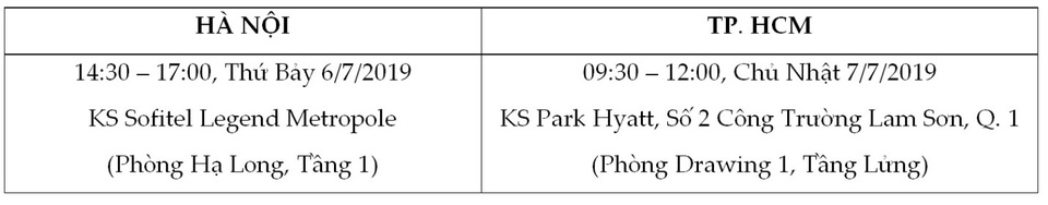 GenZ đang thúc đẩy ngành dịch vụ phát triển như thế nào? - 2 GenZ đang thúc đẩy ngành dịch vụ phát triển như thế nào? - 2