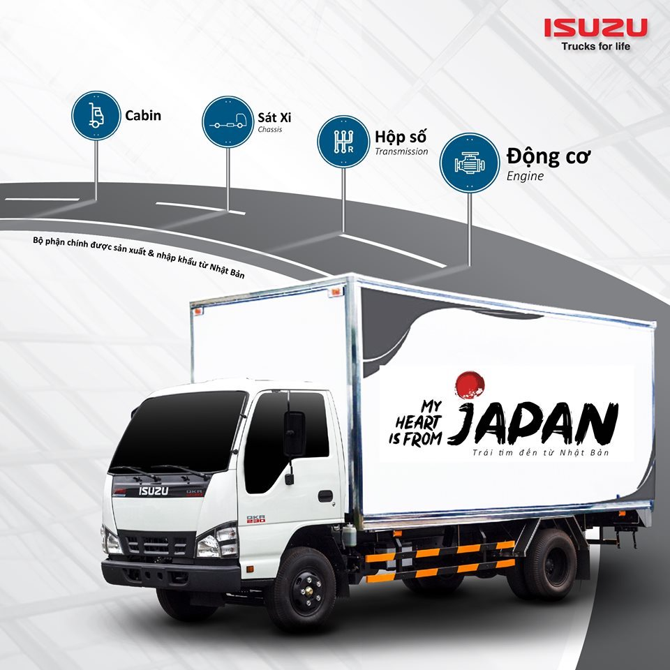 Xe tải Isuzu QKR Blue Power - khẳng định xuất xứ và chất lượng Nhật Bản - 3 Xe tải Isuzu QKR Blue Power - khẳng định xuất xứ và chất lượng Nhật Bản - 3