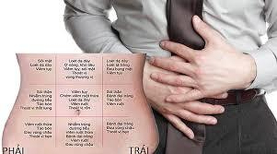 Cần làm gì khi bị cơn đau vùng bụng? - 1 Cần làm gì khi bị cơn đau vùng bụng? - 1
