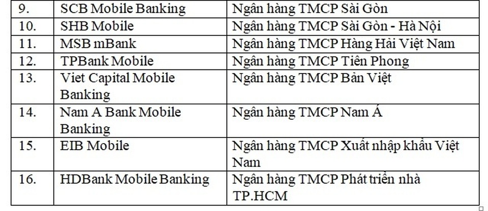 PVOIL “thông tuyến” giao dịch điện tử với 16 ngân hàng - 2