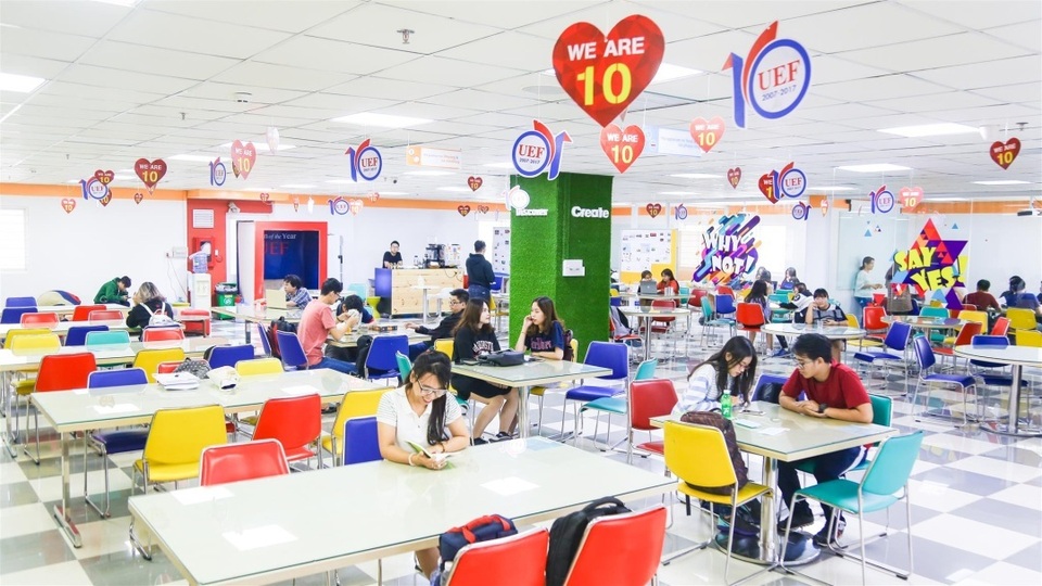 Học Kinh doanh quốc tế: Tiền đề gia nhập đội ngũ nhân lực toàn cầu - 2 Học Kinh doanh quốc tế: Tiền đề gia nhập đội ngũ nhân lực toàn cầu - 2