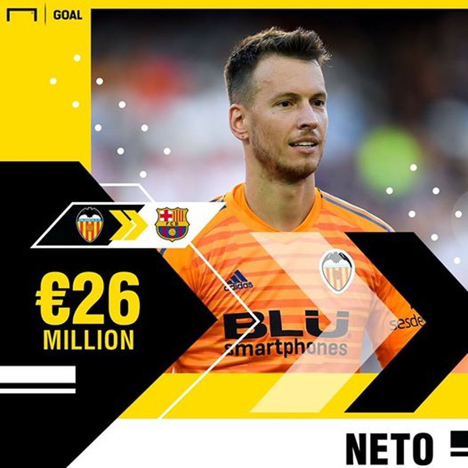 Barcelona chính thức công bố tân binh đầu tiên - 1 Barcelona chính thức công bố tân binh đầu tiên - 1