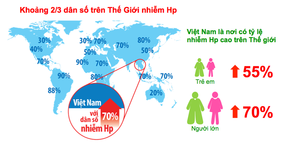 Ăn đũa, hôn hít, mớm cơm: HP lan tràn ra đấy! - 4