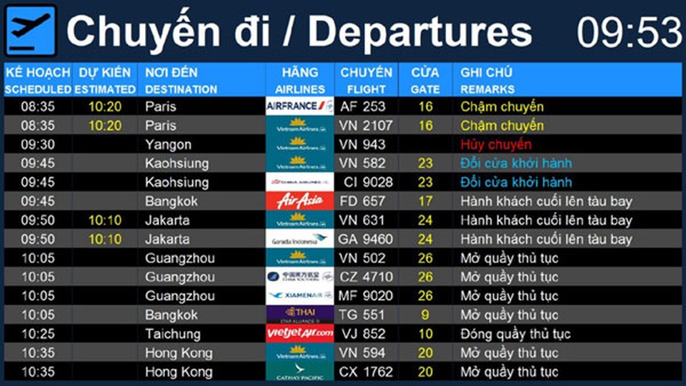 Từ 1/7, sân bay Tân Sơn Nhất ngừng phát thanh thông tin chuyến bay - 1 Từ 1/7, sân bay Tân Sơn Nhất ngừng phát thanh thông tin chuyến bay - 1