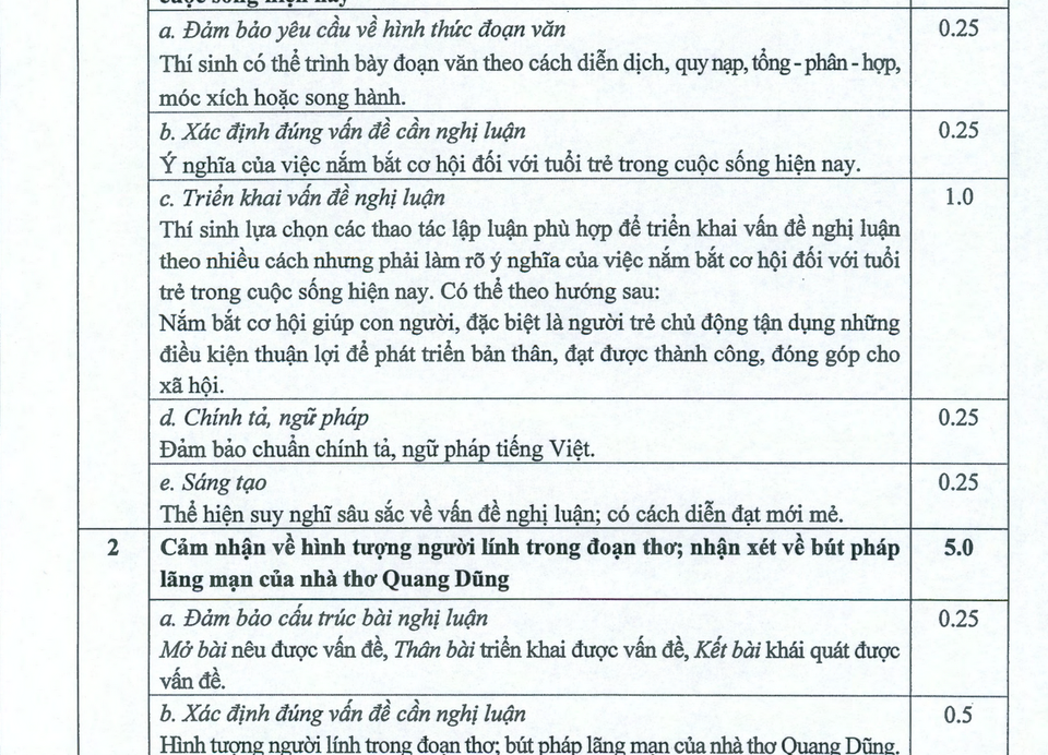 Bộ GD-ĐT công bố đáp án môn Ngữ Văn THPT quốc gia 2019 - 7 Bộ GD-ĐT công bố đáp án môn Ngữ Văn THPT quốc gia 2019 - 7