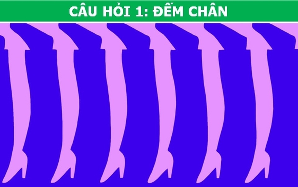 Kiểm tra nhanh: Bộ não của bạn có khả năng tập trung ở mức độ nào? - 1 Kiểm tra nhanh: Bộ não của bạn có khả năng tập trung ở mức độ nào? - 1