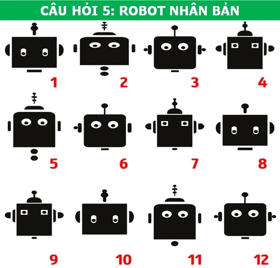 Kiểm tra nhanh: Bộ não của bạn có khả năng tập trung ở mức độ nào? - 5 Kiểm tra nhanh: Bộ não của bạn có khả năng tập trung ở mức độ nào? - 5