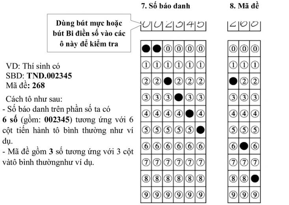 Sau phúc khảo, thí sinh tăng 20,5 điểm: Lỗi thí sinh hay phần mềm chấm thi? - 2 Sau phúc khảo, thí sinh tăng 20,5 điểm: Lỗi thí sinh hay phần mềm chấm thi? - 2