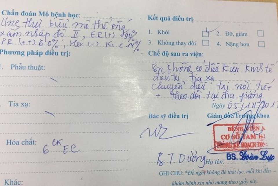 Gần 165 triệu đồng đến với vợ chồng ung thư chia nhau suất cơm từ thiện - 2 Gần 165 triệu đồng đến với vợ chồng ung thư chia nhau suất cơm từ thiện - 2
