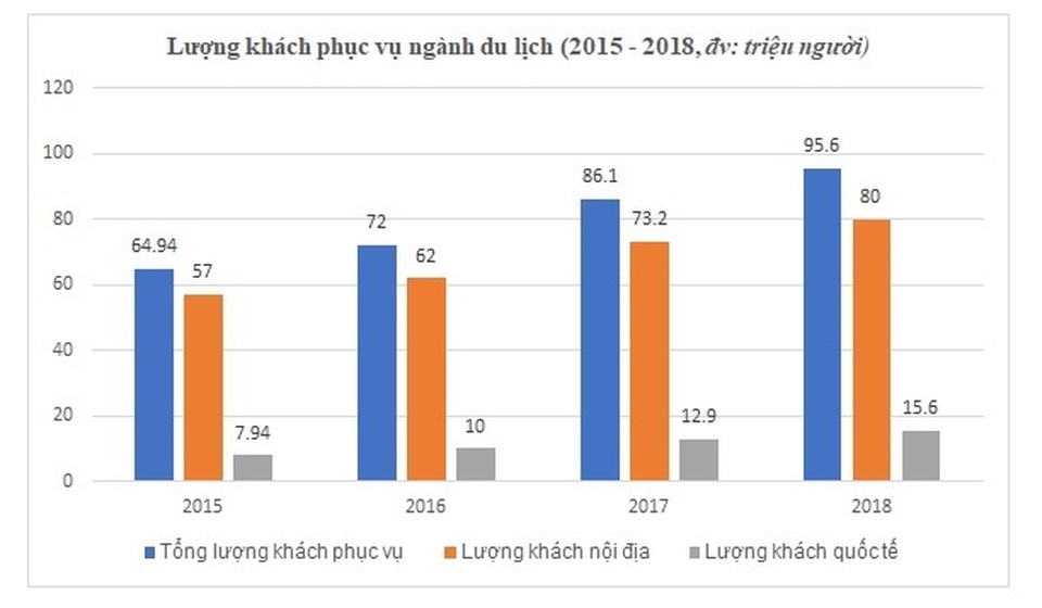 Bất động sản Phan Thiết chưa bao giờ hết nóng - 1 Bất động sản Phan Thiết chưa bao giờ hết nóng - 1