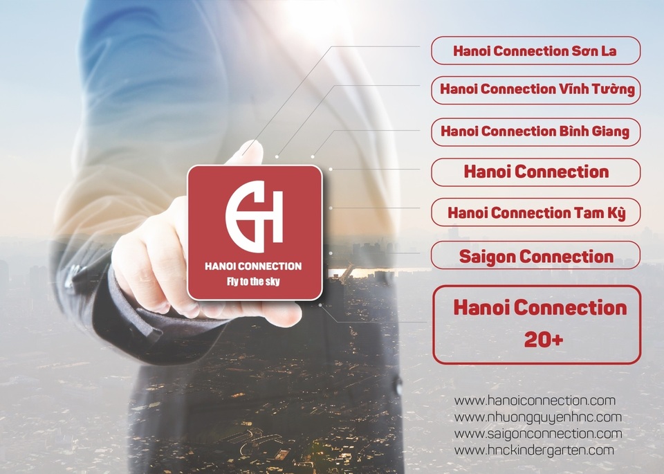 Kinh doanh nhượng quyền - Franchise giáo dục: Hướng đi mới đầy tiềm năng - 1 Kinh doanh nhượng quyền - Franchise giáo dục: Hướng đi mới đầy tiềm năng - 1