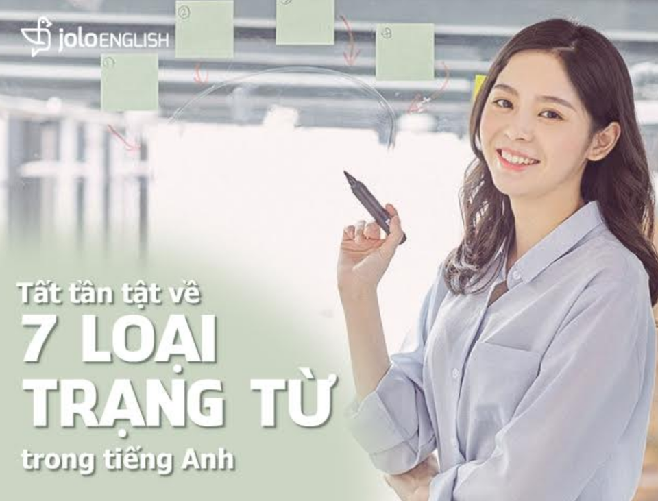 7 loại Trạng từ trong tiếng Anh người học nên biết - 1 7 loại Trạng từ trong tiếng Anh người học nên biết - 1