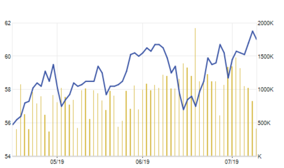 Vợ đại gia Novaland bất ngờ muốn chi cả trăm tỷ đồng để nắm cổ phần tập đoàn - 1 Vợ đại gia Novaland bất ngờ muốn chi cả trăm tỷ đồng để nắm cổ phần tập đoàn - 1
