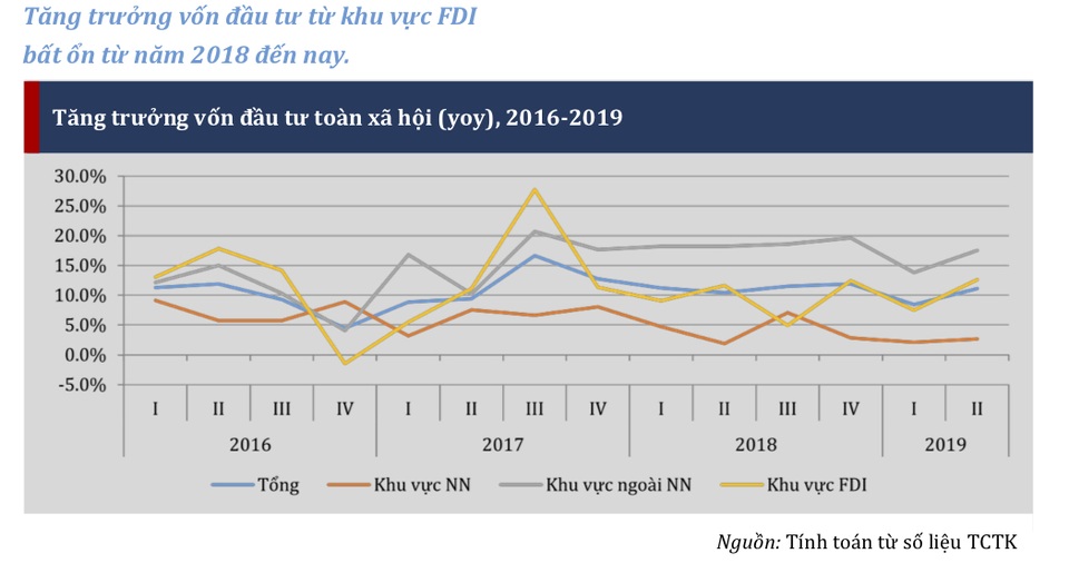 Cảnh báo công nghệ lạc hậu theo dòng vốn FDI Trung Quốc đang “sơ tán” sang Việt Nam - 1 Cảnh báo công nghệ lạc hậu theo dòng vốn FDI Trung Quốc đang “sơ tán” sang Việt Nam - 1