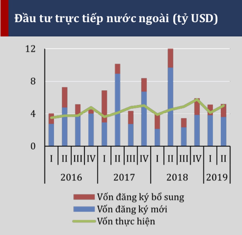Cảnh báo công nghệ lạc hậu theo dòng vốn FDI Trung Quốc đang “sơ tán” sang Việt Nam - 3 Cảnh báo công nghệ lạc hậu theo dòng vốn FDI Trung Quốc đang “sơ tán” sang Việt Nam - 3