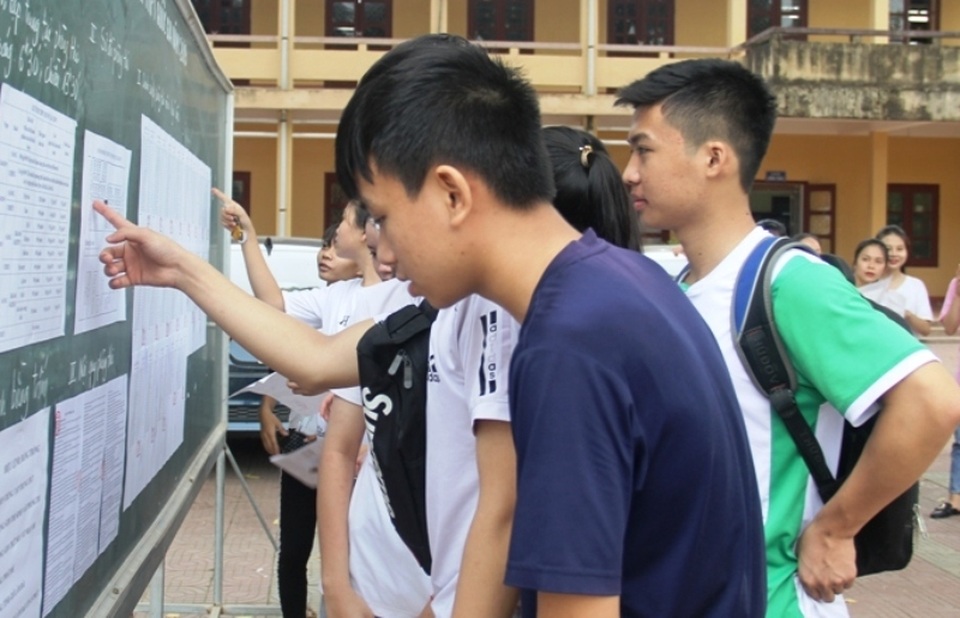 Thanh Hóa: Tỷ lệ tốt nghiệp THPT năm 2019 đạt 92,39% - 1 Thanh Hóa: Tỷ lệ tốt nghiệp THPT năm 2019 đạt 92,39% - 1