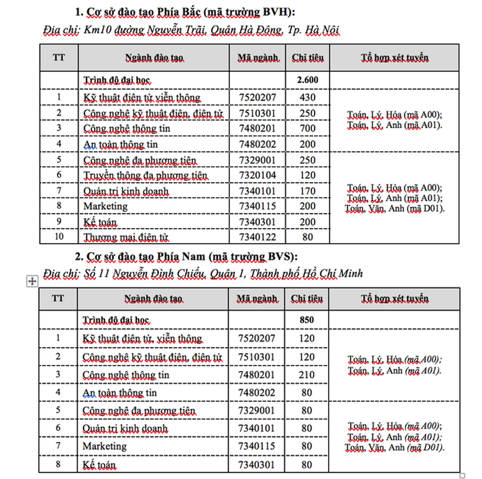Học viện Công nghệ Bưu chính Viễn thông nhận hồ sơ xét tuyển từ 16 – 18 điểm - 1 Học viện Công nghệ Bưu chính Viễn thông nhận hồ sơ xét tuyển từ 16 – 18 điểm - 1