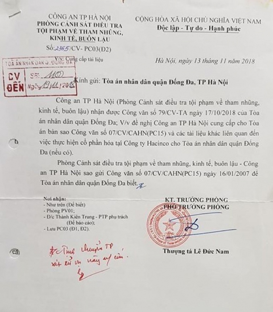 Công an chỉ rõ hàng loạt sai phạm của nguyên Giám đốc Công ty Hacinco - 1 Công an chỉ rõ hàng loạt sai phạm của nguyên Giám đốc Công ty Hacinco - 1