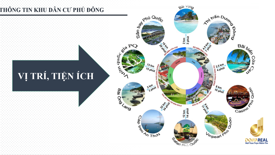 Khu dân cư Phú Đông – Dự án mới đầy tiềm năng tại đảo Phú Quốc - 1 Khu dân cư Phú Đông – Dự án mới đầy tiềm năng tại đảo Phú Quốc - 1