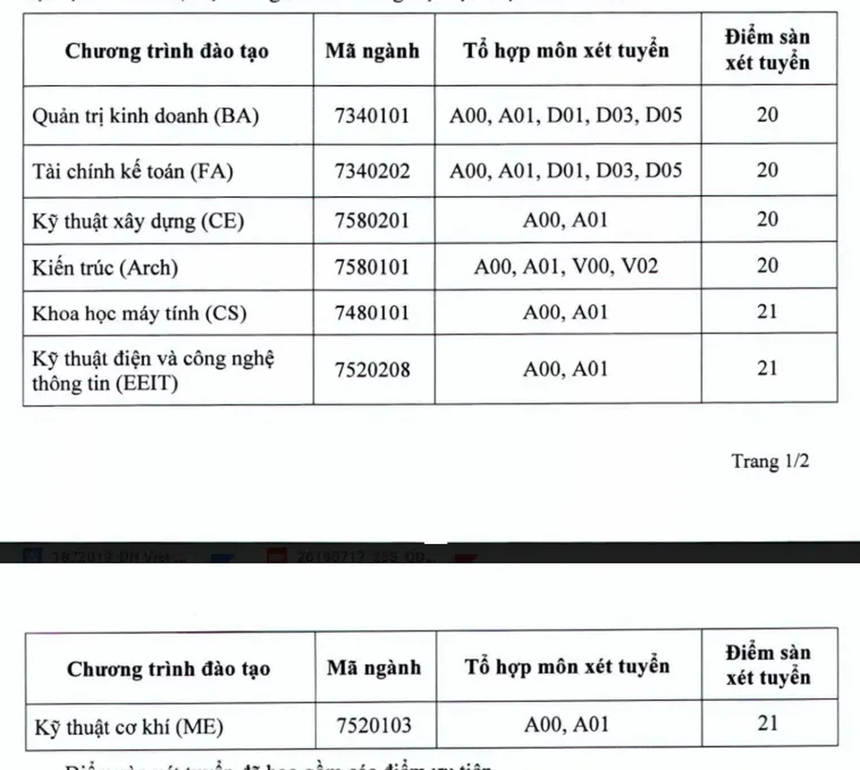 Điểm xét tuyển vào trường ĐH Việt Đức, ĐH Văn Lang - 2 Điểm xét tuyển vào trường ĐH Việt Đức, ĐH Văn Lang - 2