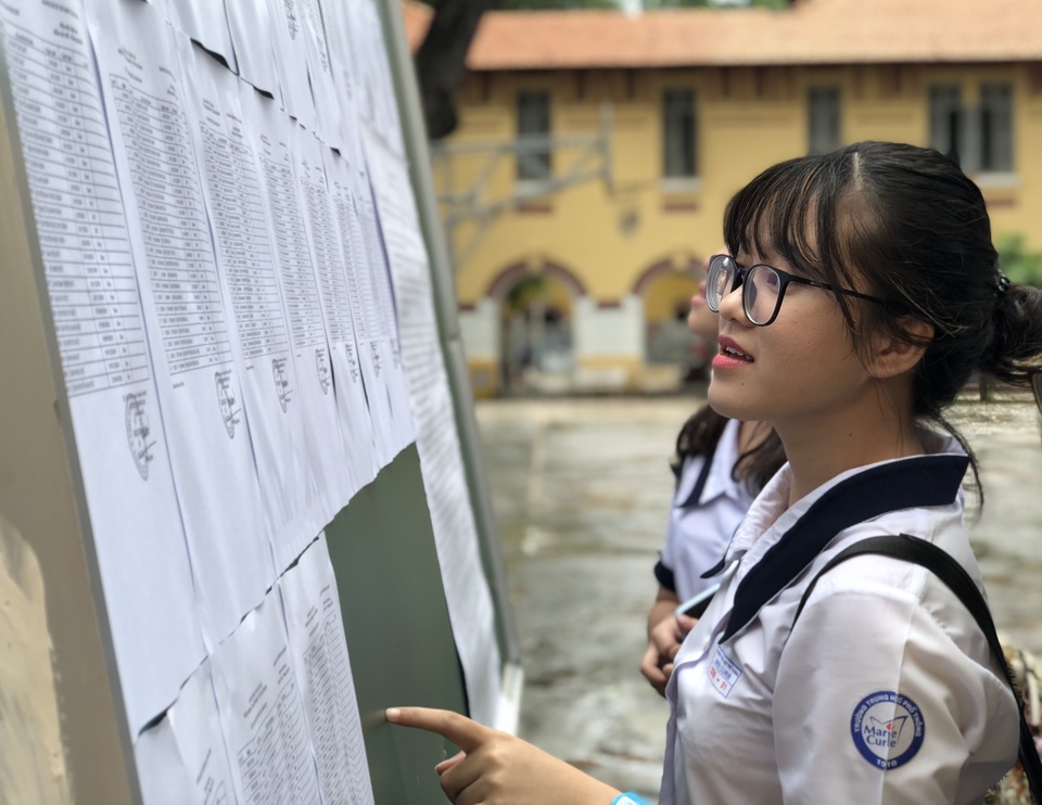 Điểm sàn Trường ĐH Sư phạm TP.HCM cao hơn năm ngoái 1-3 điểm - 1 Điểm sàn Trường ĐH Sư phạm TP.HCM cao hơn năm ngoái 1-3 điểm - 1