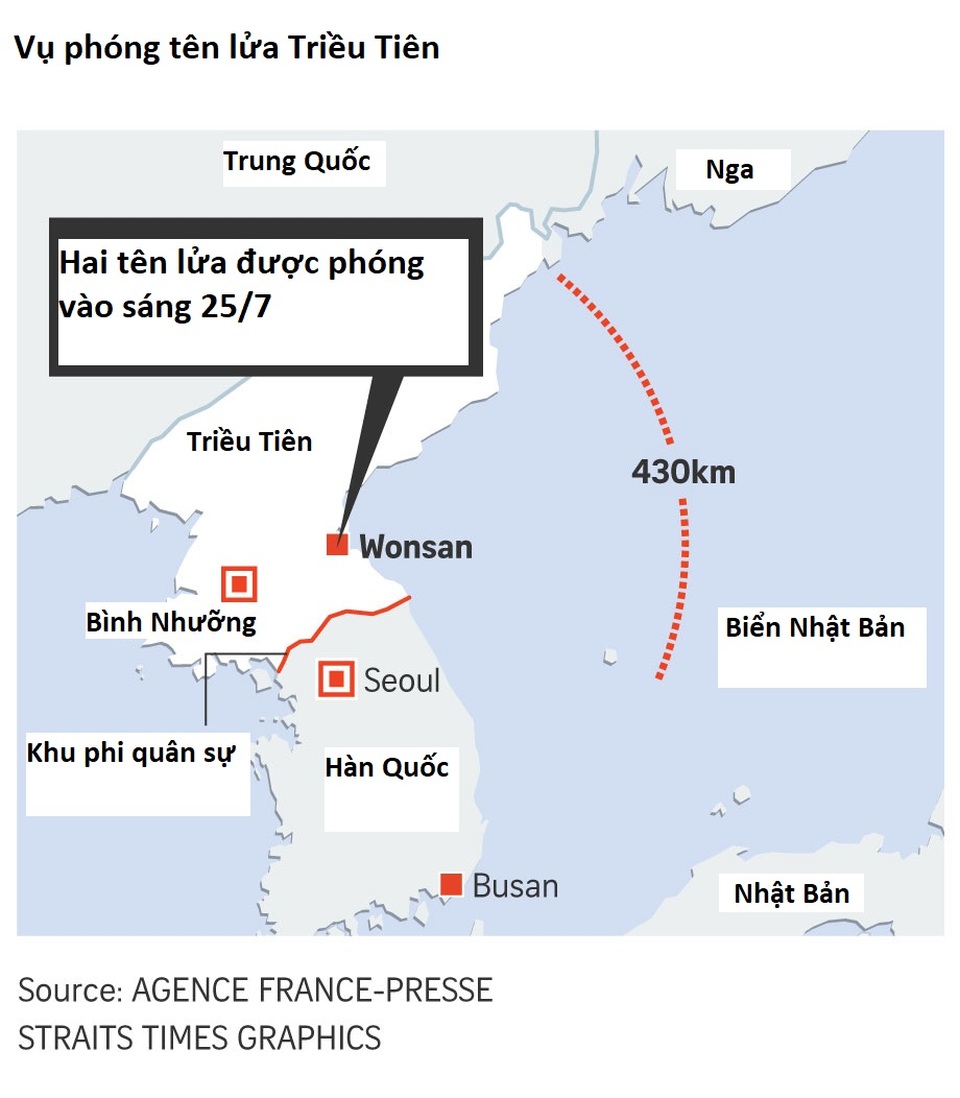 Triều Tiên có thể đã phóng tên lửa “chưa từng thấy trước đây” - 2 Triều Tiên có thể đã phóng tên lửa “chưa từng thấy trước đây” - 2