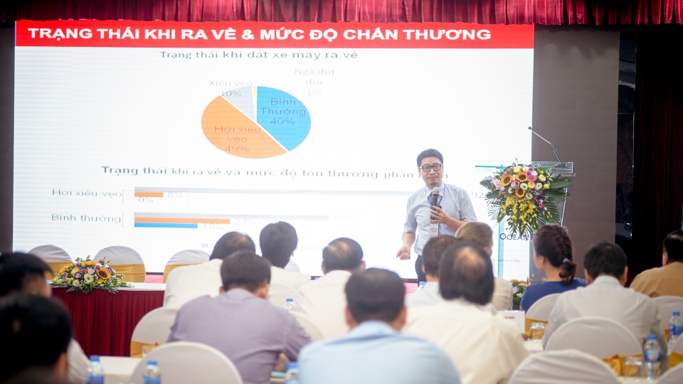 Rời quán nhậu, 40% người say, 68% người tự lái xe về - 1 Rời quán nhậu, 40% người say, 68% người tự lái xe về - 1