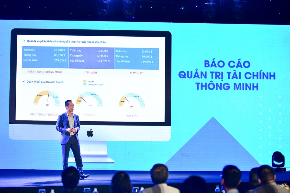 MB ra mắt hệ sinh thái số dành cho khách hàng doanh nghiệp - 1