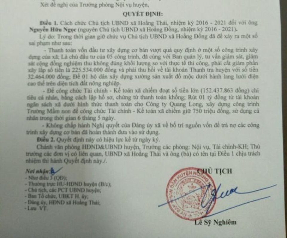 Sai phạm trong quản lý đất đai và tài chính, chủ tịch xã bị cách chức - 1 Sai phạm trong quản lý đất đai và tài chính, chủ tịch xã bị cách chức - 1