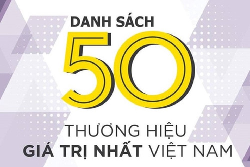 Thương hiệu Nam Long nằm trong “Top 50 thương hiệu dẫn đầu 2019” do Forbes Việt Nam bình chọn - 1