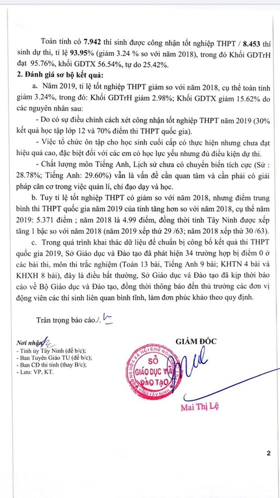 “Bất nhất” trong nguyên nhân 58 bài thi trắc nghiệm bị 0 điểm ở Tây Ninh? - 2 “Bất nhất” trong nguyên nhân 58 bài thi trắc nghiệm bị 0 điểm ở Tây Ninh? - 2