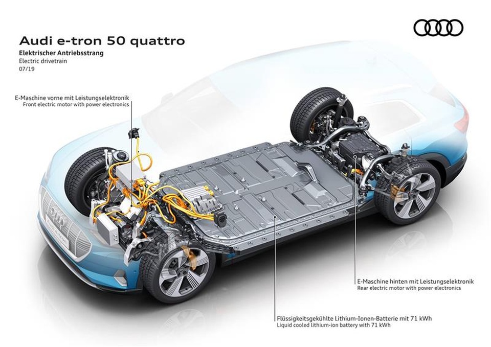 Audi sẽ ra Q5 chạy điện vào năm 2020 - 1 Audi sẽ ra Q5 chạy điện vào năm 2020 - 1