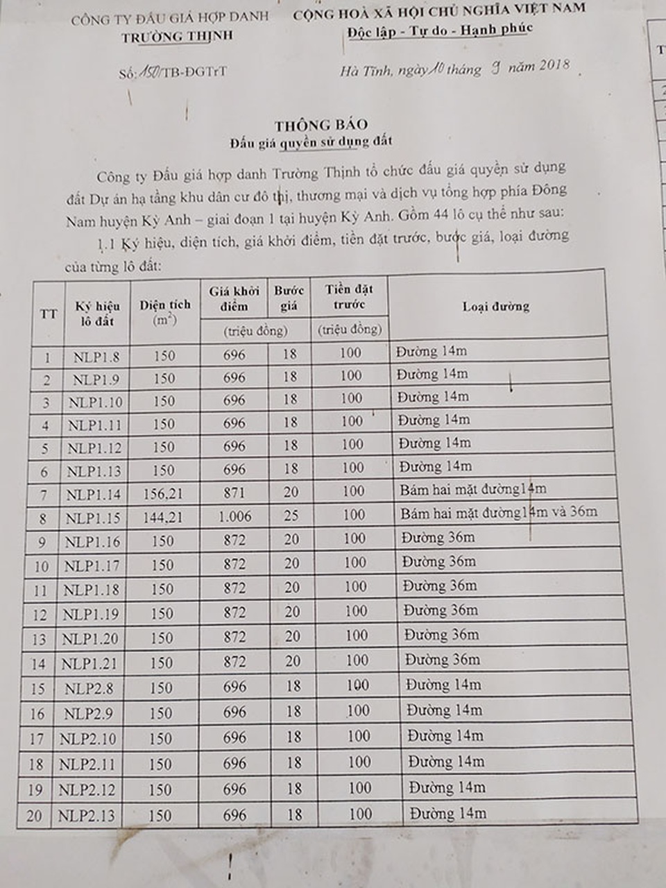 5 lần đấu giá bất thành, dự án đô thị hàng trăm tỷ đồng thành nơi thả bò - 4 5 lần đấu giá bất thành, dự án đô thị hàng trăm tỷ đồng thành nơi thả bò - 4