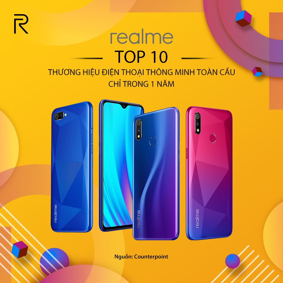 Realme lọt Top 10 hãng điện thoại toàn cầu sau hơn 1 năm ra mắt - 1 Realme lọt Top 10 hãng điện thoại toàn cầu sau hơn 1 năm ra mắt - 1