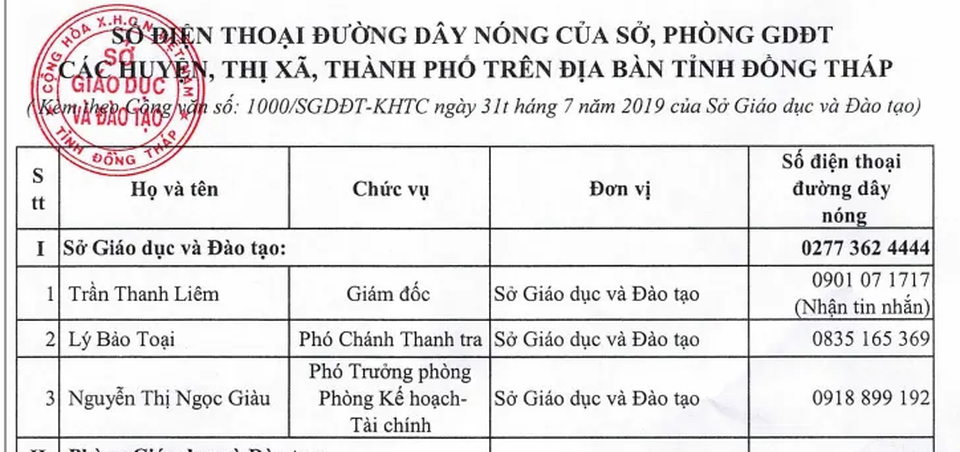 Cấm lợi dụng danh nghĩa Ban đại diện cha mẹ học sinh thu ngoài quy định - 2 Cấm lợi dụng danh nghĩa Ban đại diện cha mẹ học sinh thu ngoài quy định - 2