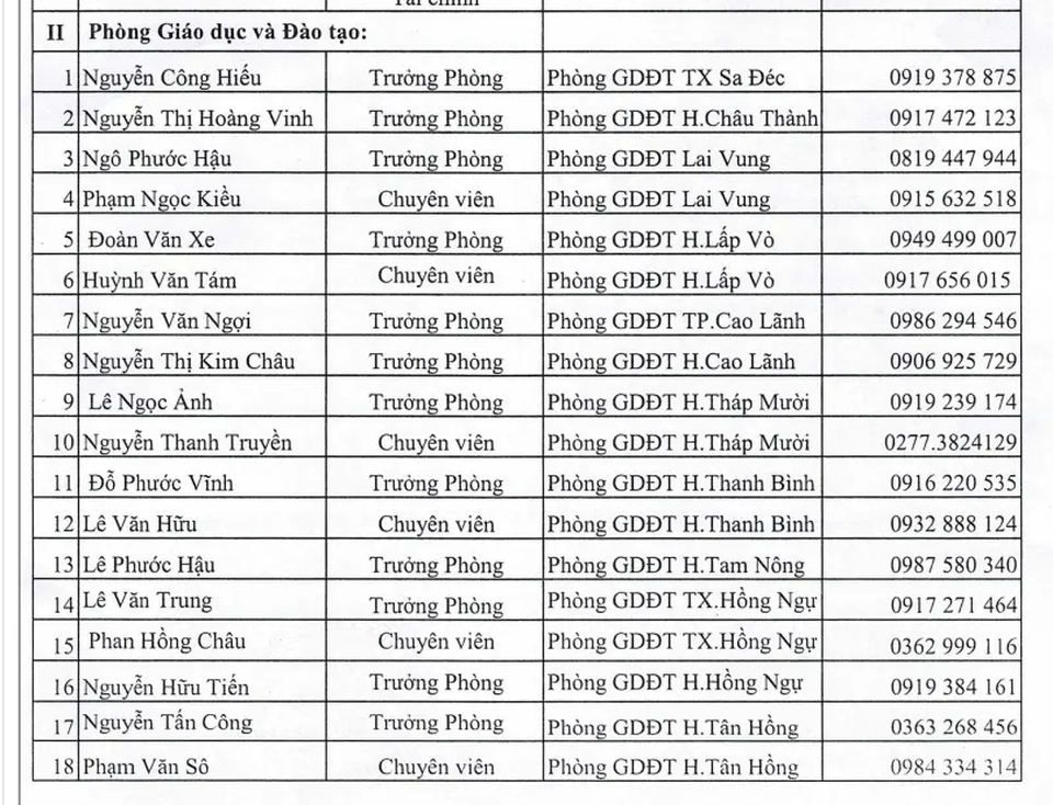 Cấm lợi dụng danh nghĩa Ban đại diện cha mẹ học sinh thu ngoài quy định - 3 Cấm lợi dụng danh nghĩa Ban đại diện cha mẹ học sinh thu ngoài quy định - 3