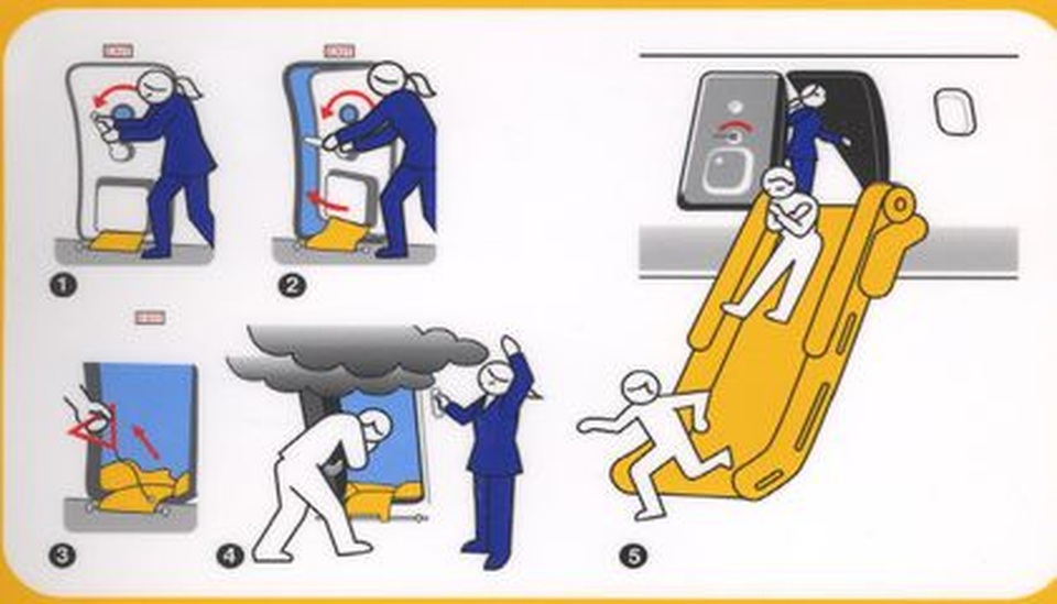 Điều gì sẽ xảy ra khi bạn bị rơi tự do từ máy bay ở độ cao hàng ngàn mét? - 6 Điều gì sẽ xảy ra khi bạn bị rơi tự do từ máy bay ở độ cao hàng ngàn mét? - 6