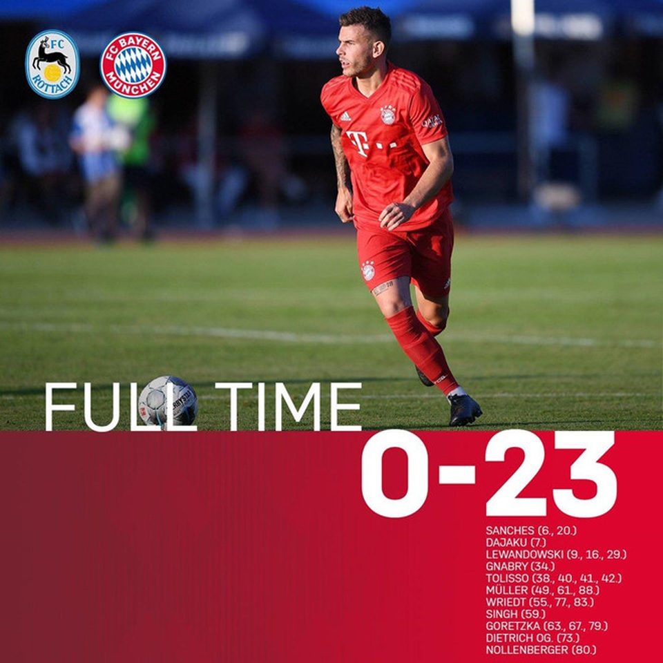 Đá giao hữu, Bayern Munich nã 23 bàn vào lưới đối thủ - 1 Đá giao hữu, Bayern Munich nã 23 bàn vào lưới đối thủ - 1