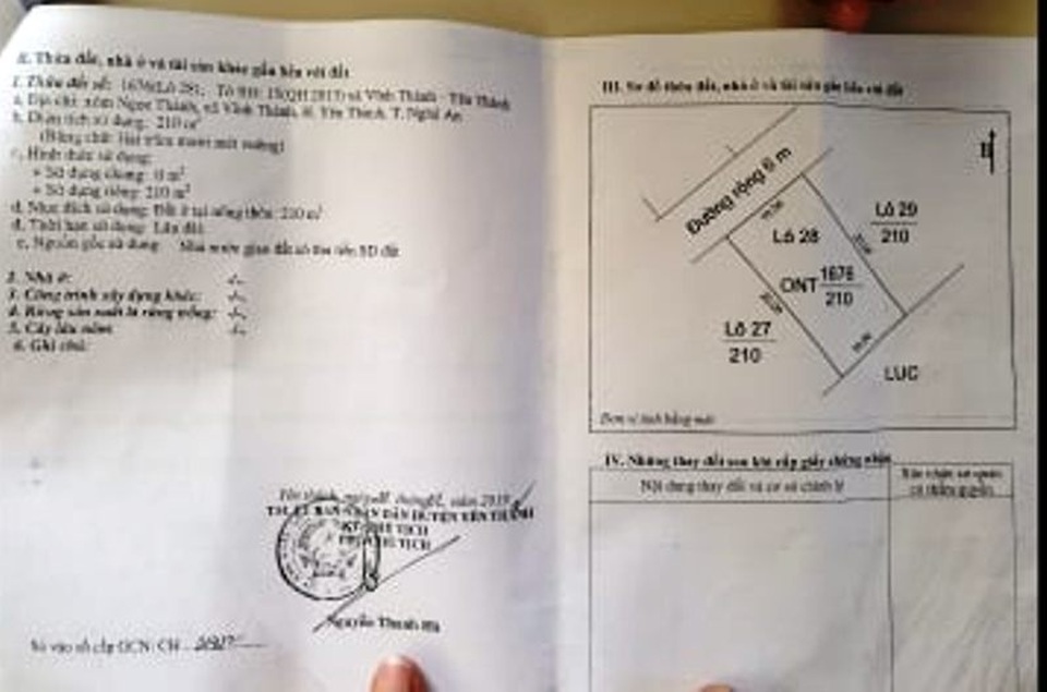 Doanh nghiệp tự ý bịt đường dân sinh, người dân gửi đơn kêu cứu tại Nghệ An - 2 Doanh nghiệp tự ý bịt đường dân sinh, người dân gửi đơn kêu cứu tại Nghệ An - 2