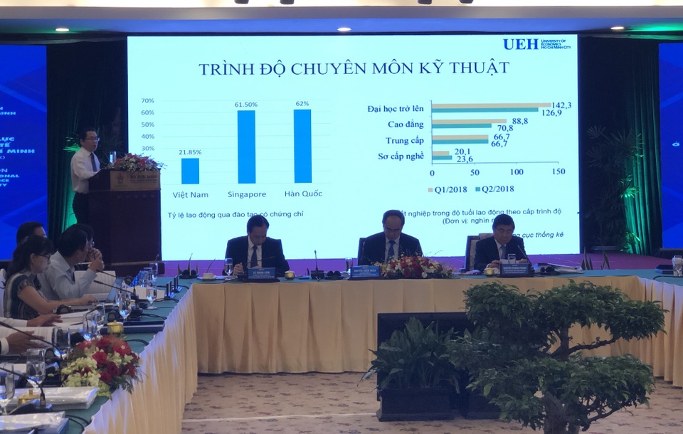 “Không đi đầu chất lượng giáo dục thì không thể dẫn đầu về kinh tế” - 1 “Không đi đầu chất lượng giáo dục thì không thể dẫn đầu về kinh tế” - 1