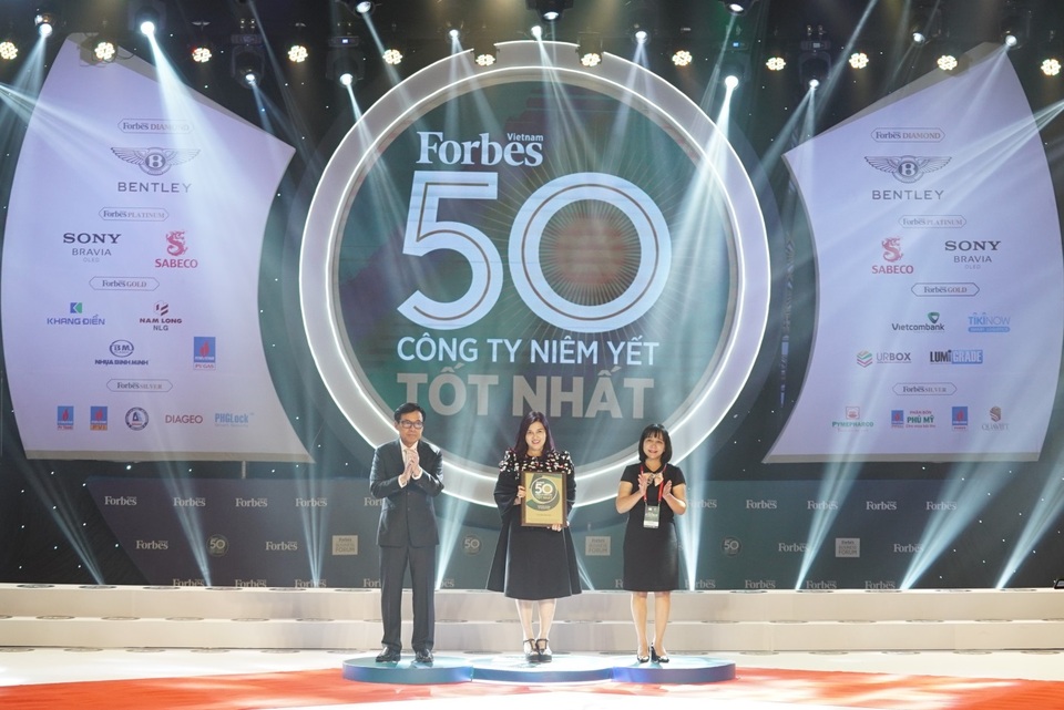 Top 50 công ty niêm yết 2019 của Forbes ghi nhận sự lớn mạnh của các doanh nghiệp tư nhân hàng đầu - 1 Top 50 công ty niêm yết 2019 của Forbes ghi nhận sự lớn mạnh của các doanh nghiệp tư nhân hàng đầu - 1