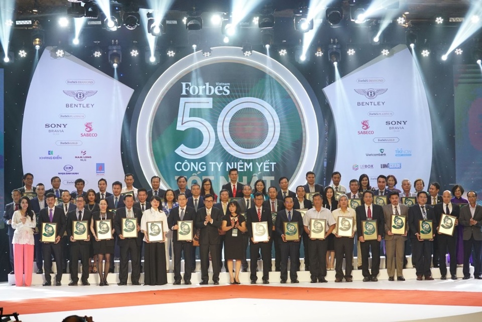 Top 50 công ty niêm yết 2019 của Forbes ghi nhận sự lớn mạnh của các doanh nghiệp tư nhân hàng đầu - 2 Top 50 công ty niêm yết 2019 của Forbes ghi nhận sự lớn mạnh của các doanh nghiệp tư nhân hàng đầu - 2