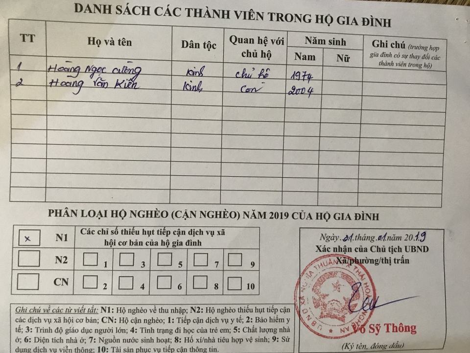 Nỗi đau xé lòng của cậu bé bỗng thành mồ côi trong ngôi nhà với nhiều cái chết bí ẩn - 9 Nỗi đau xé lòng của cậu bé bỗng thành mồ côi trong ngôi nhà với nhiều cái chết bí ẩn - 9