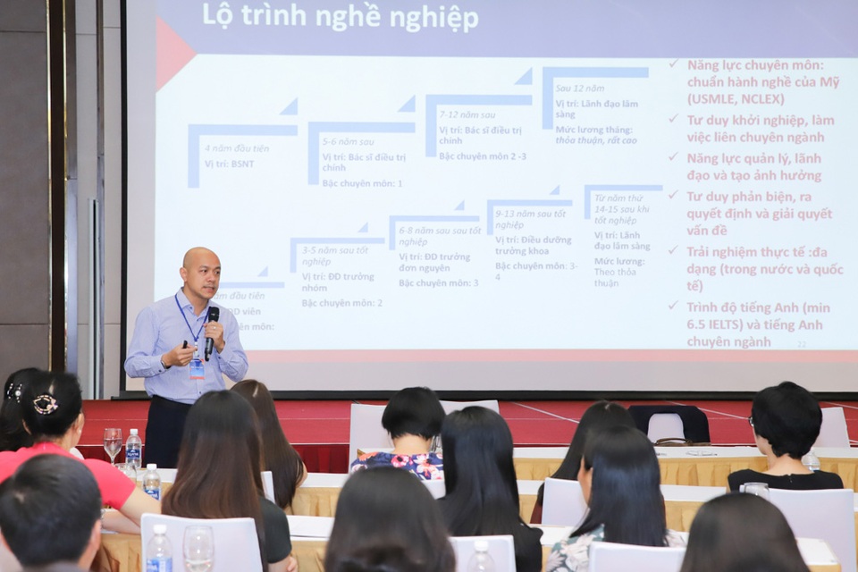 Nữ sinh Hà Nội giành giải Nhất cuộc thi viết luận bằng tiếng Anh Write4Change - 7 Nữ sinh Hà Nội giành giải Nhất cuộc thi viết luận bằng tiếng Anh Write4Change - 7