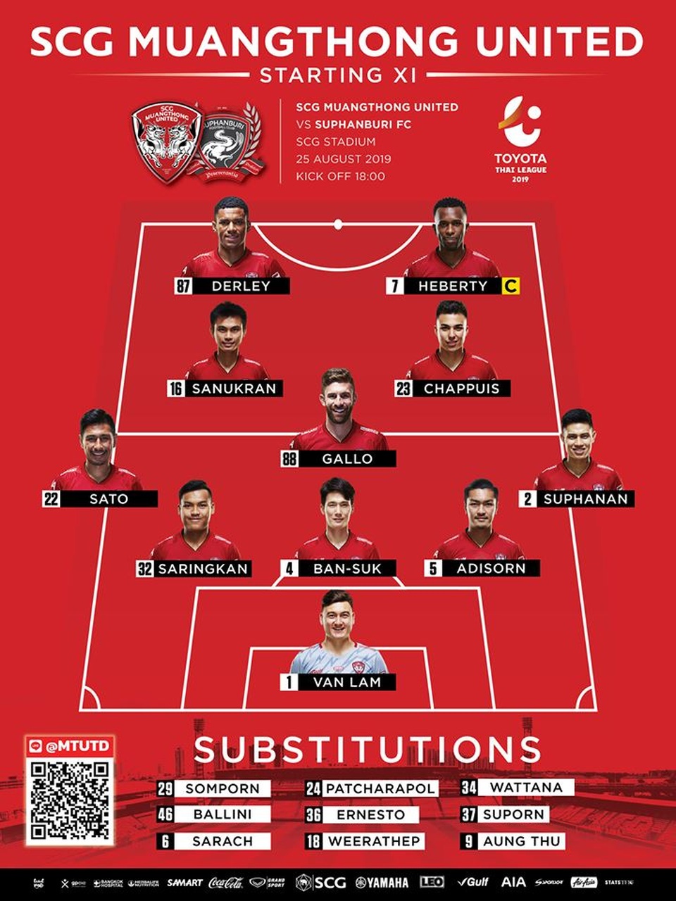 Văn Lâm cùng Muangthong United giành chiến thắng hủy diệt - 2 Văn Lâm cùng Muangthong United giành chiến thắng hủy diệt - 2