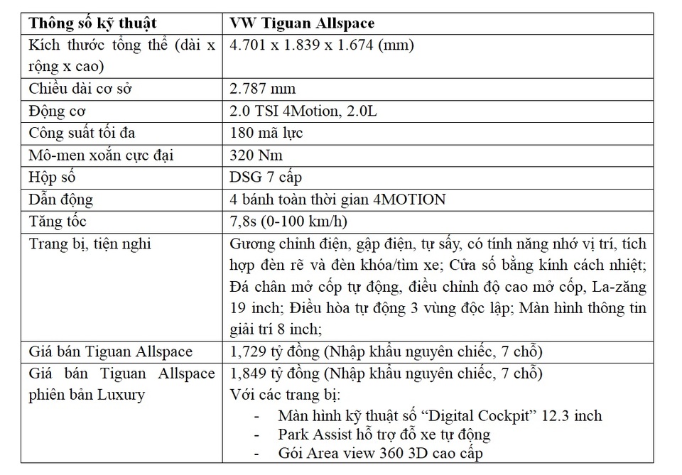 Ba lựa chọn SUV đáng cân nhắc dưới 2 tỷ đồng - 2 Ba lựa chọn SUV đáng cân nhắc dưới 2 tỷ đồng - 2