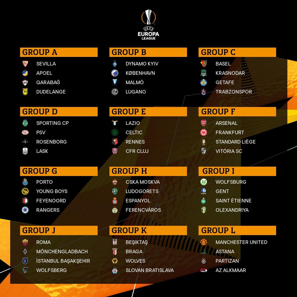 MU và Arsenal dễ thở ở vòng bảng Europa League - 2 MU và Arsenal dễ thở ở vòng bảng Europa League - 2