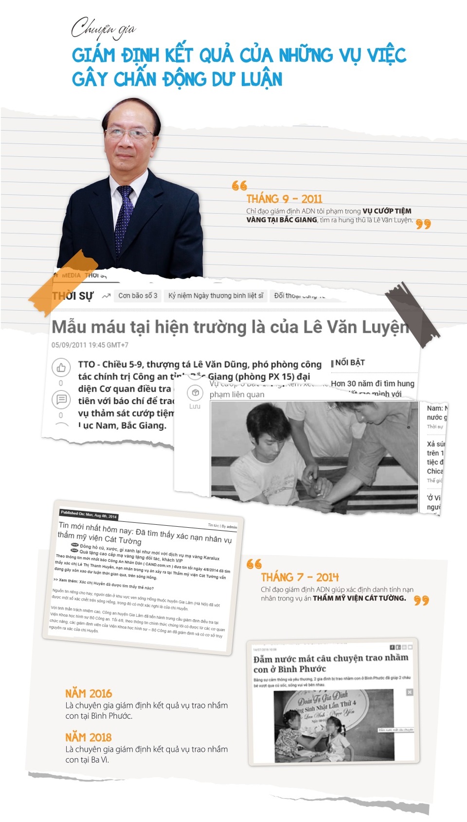 Vị đại tá 40 năm gắn bó với chuyên ngành giám định, xét nghiệm ADN: Tôi không bao giờ cho phép mình chủ quan - 2 Vị đại tá 40 năm gắn bó với chuyên ngành giám định, xét nghiệm ADN: Tôi không bao giờ cho phép mình chủ quan - 2