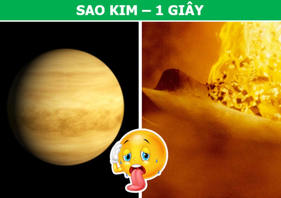 Con người có thể tồn tại bao lâu trên các hành tinh thuộc hệ Mặt Trời? - 2 Con người có thể tồn tại bao lâu trên các hành tinh thuộc hệ Mặt Trời? - 2
